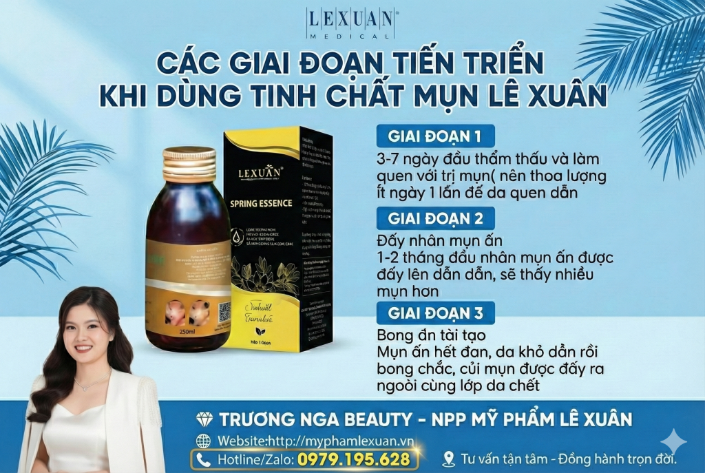 Các giai đoạn tiến triển khi dùng tinh chất mụn Lê Xuân